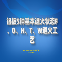 鋁板5種基本退火狀態(tài)F、O、H、T、W退火工藝
